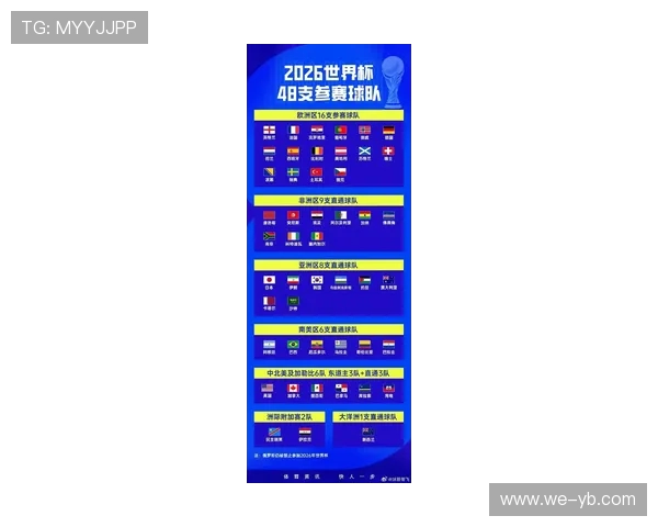 2026世界杯精彩瞬间盘点与赛场热点回顾